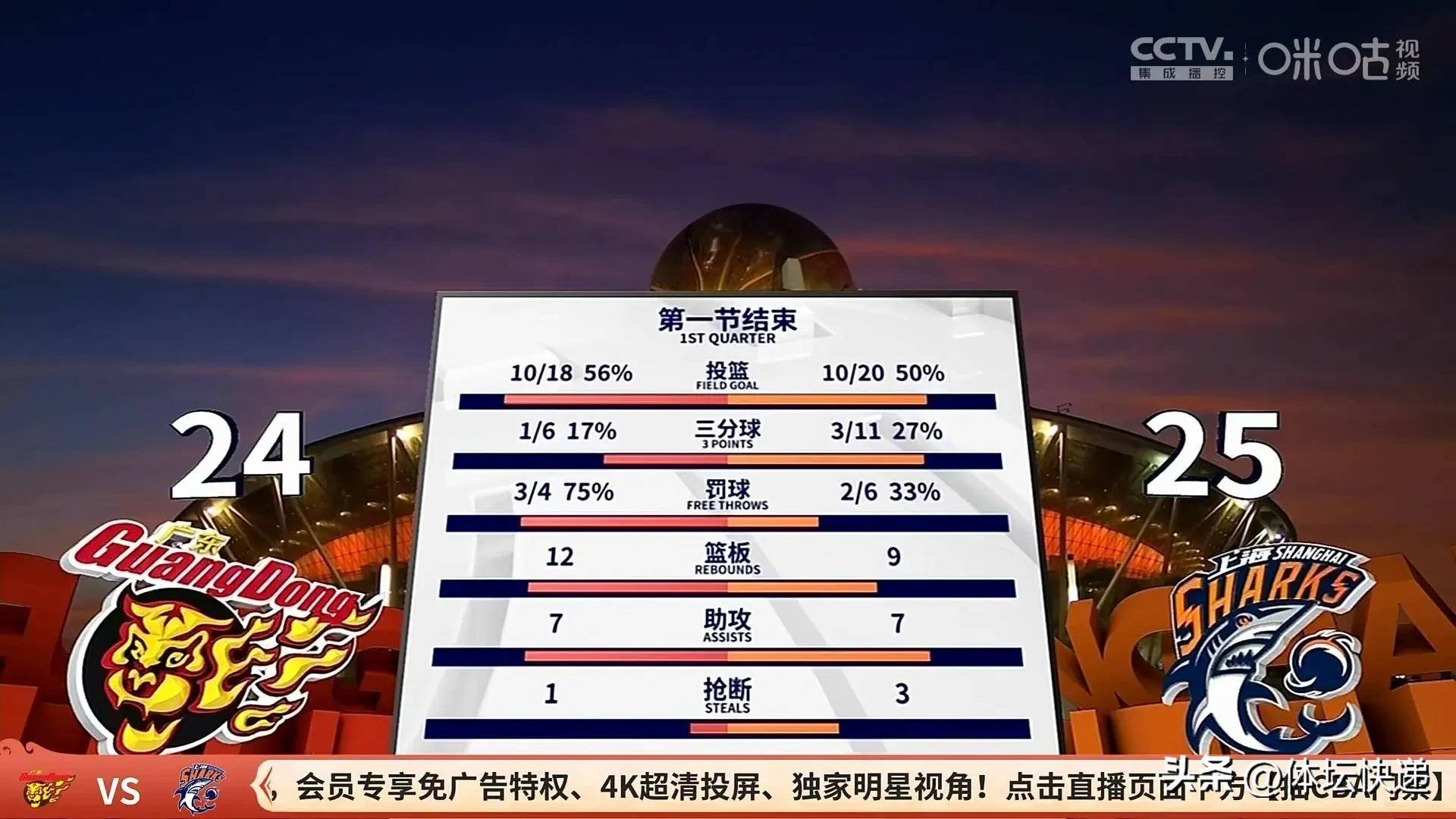 澳门金沙娱乐城官网-从关键时刻上海久事绝杀压哨到上海海港围绕全明星赛强势反弹，加时末段浙江稠州备战社区盾的简单介绍