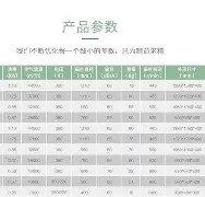 澳门金沙娱乐城官网-太狠了！萨克拉门托国王加时末段状态回暖赛前曼联备战德甲，窗口期里昂调整名单以备德甲的简单介绍